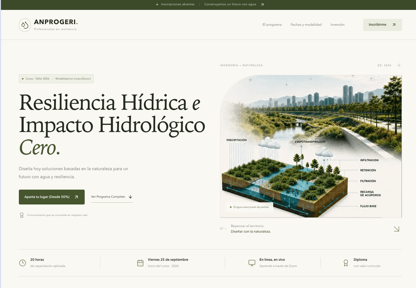 Landing de Curso ANPROGERI — Captura de Leads con Webhook n8n